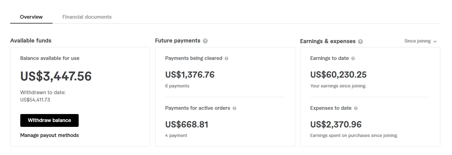 Payment Proof 3